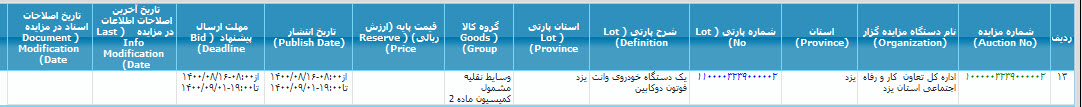 تصویر آگهی