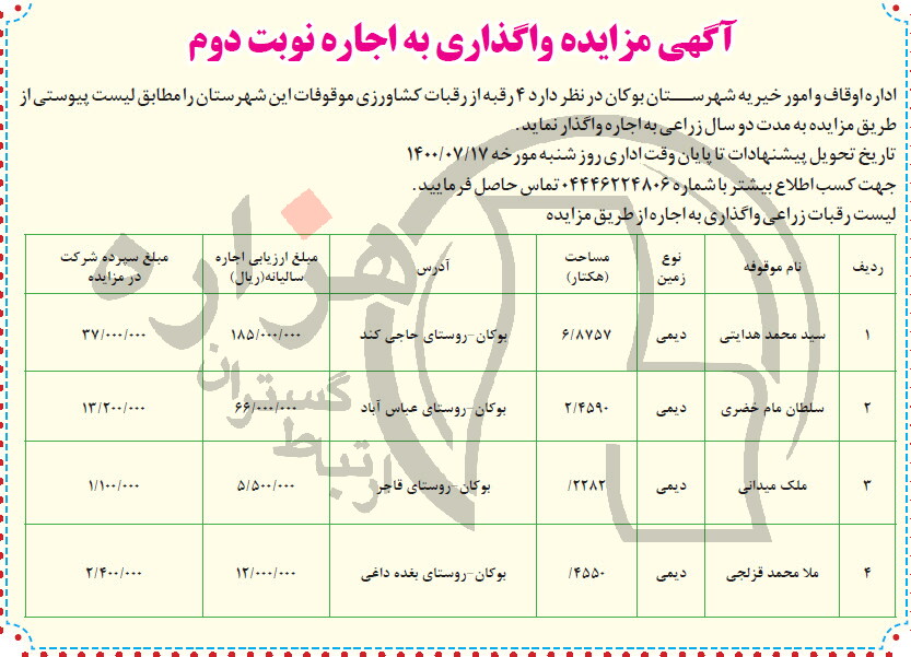 تصویر آگهی