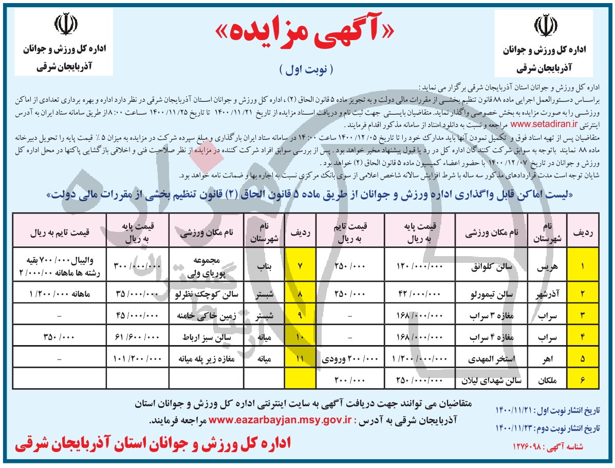 تصویر آگهی