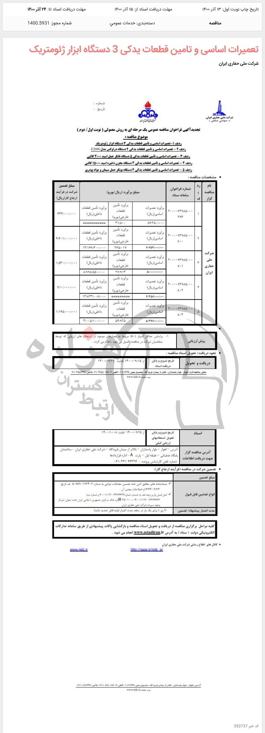 تصویر آگهی