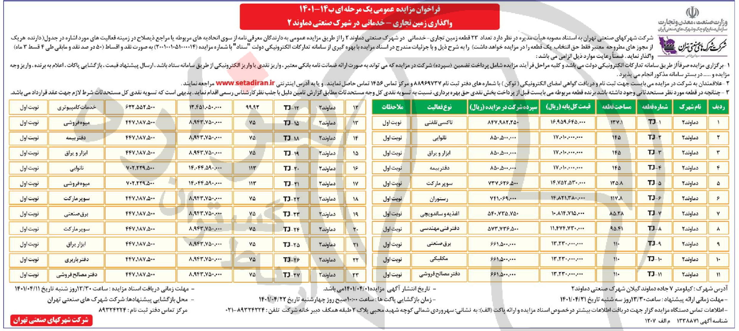 تصویر آگهی