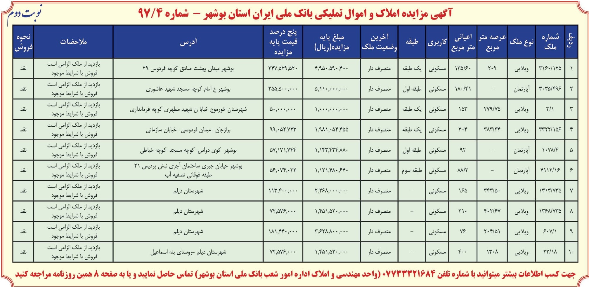 تصویر آگهی