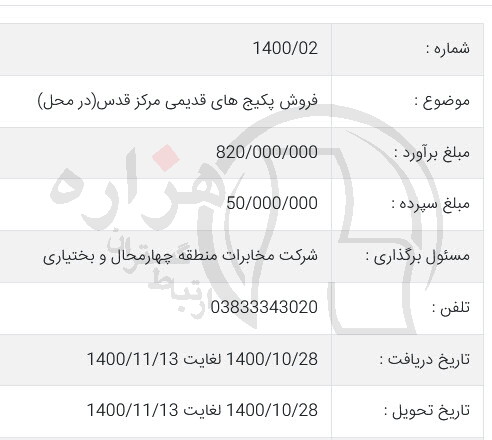 تصویر آگهی