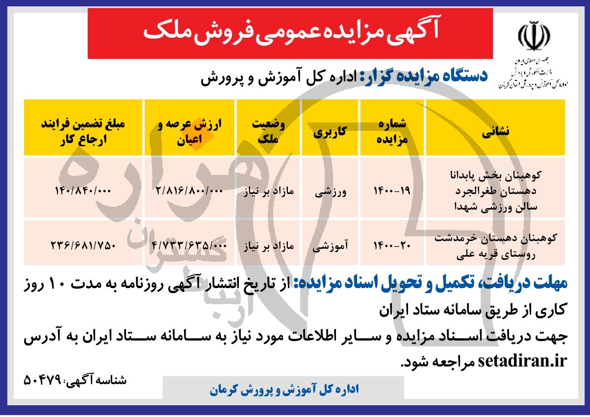 تصویر آگهی