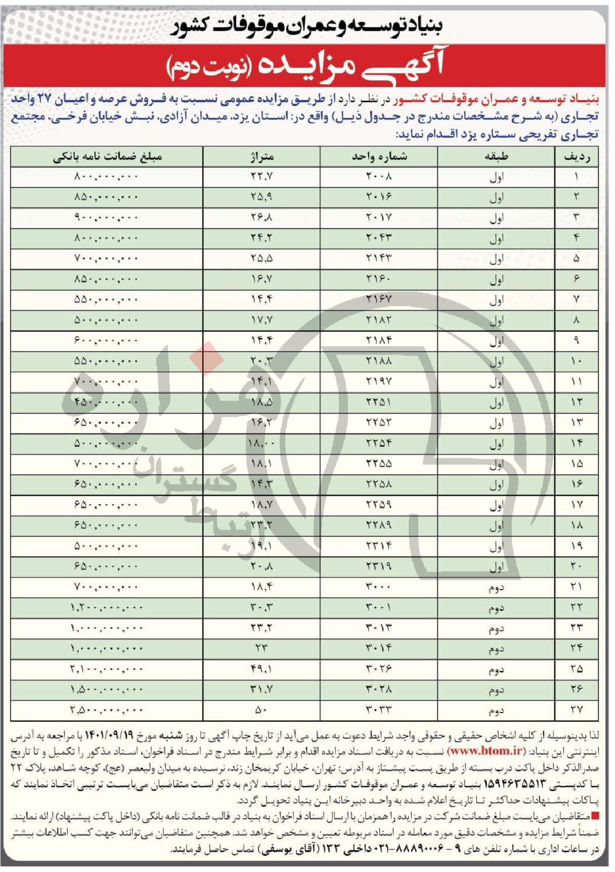 تصویر آگهی