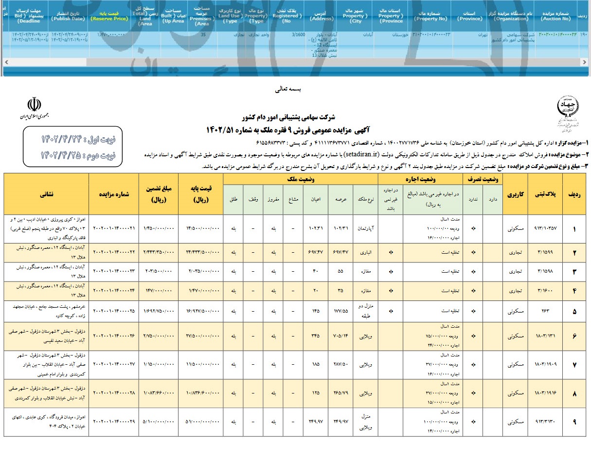 تصویر آگهی