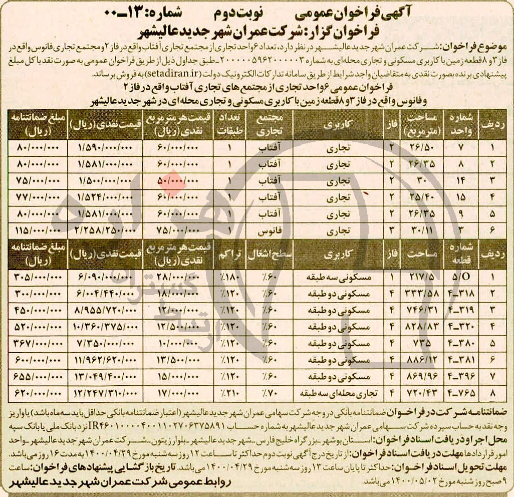 تصویر آگهی