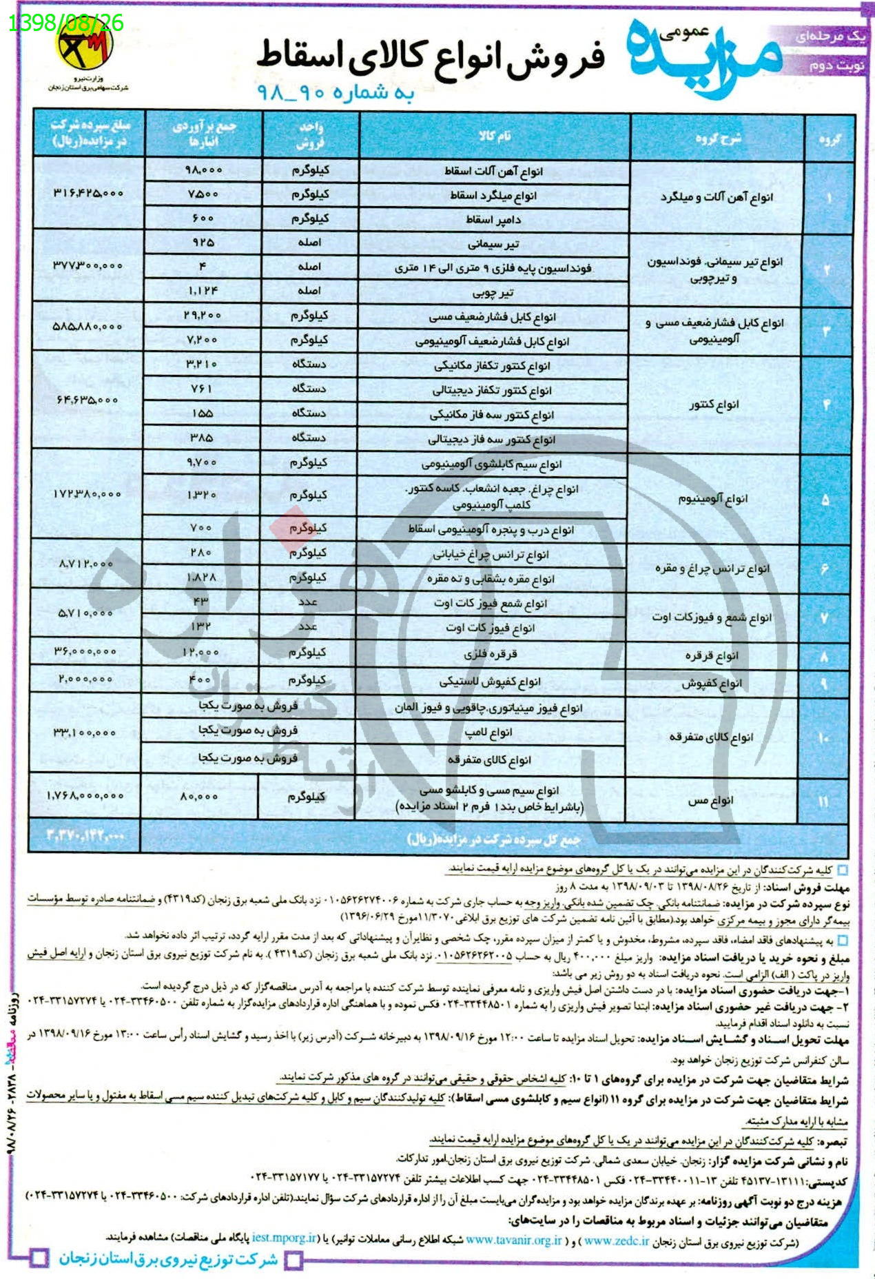 تصویر آگهی