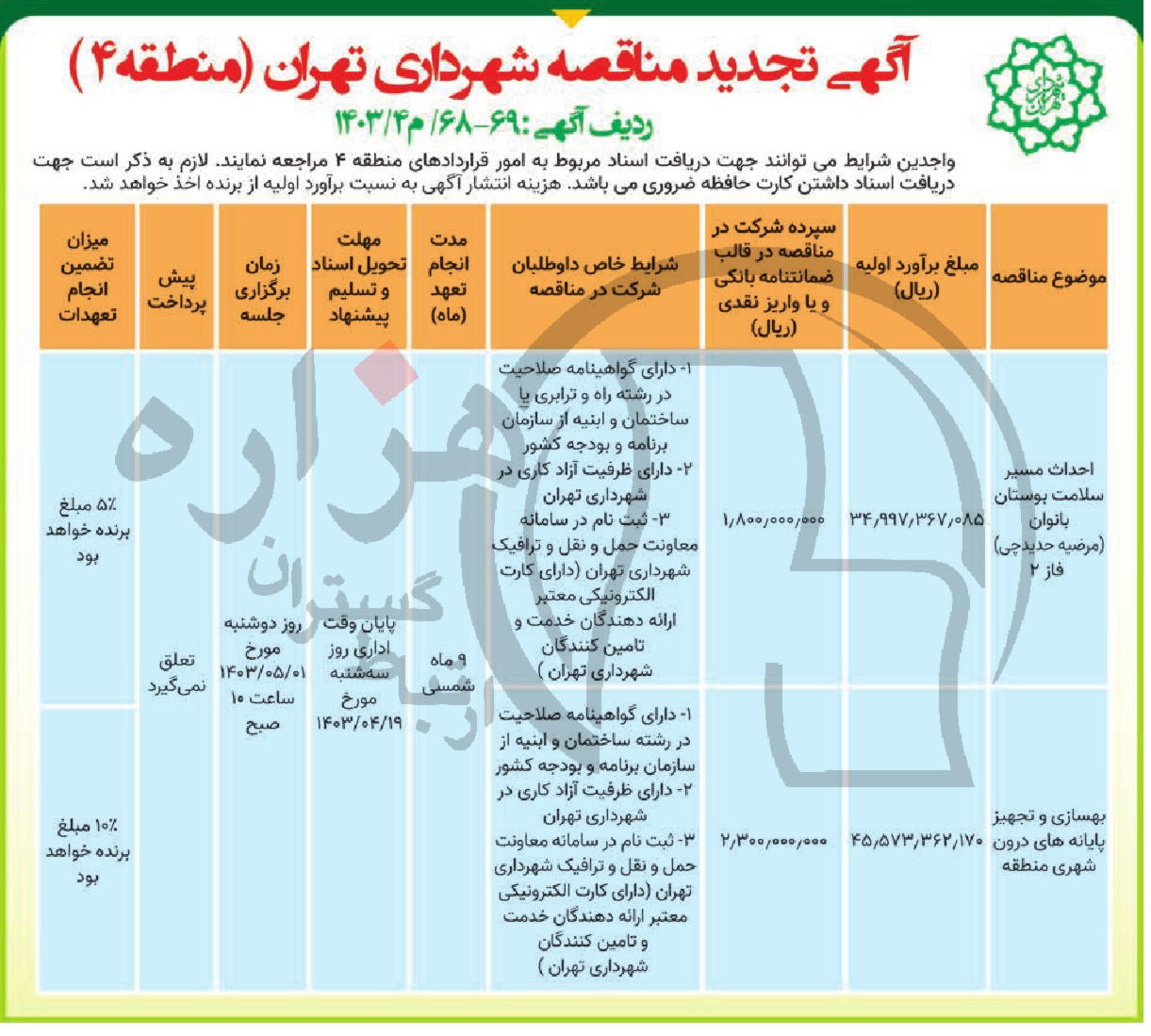 تصویر آگهی