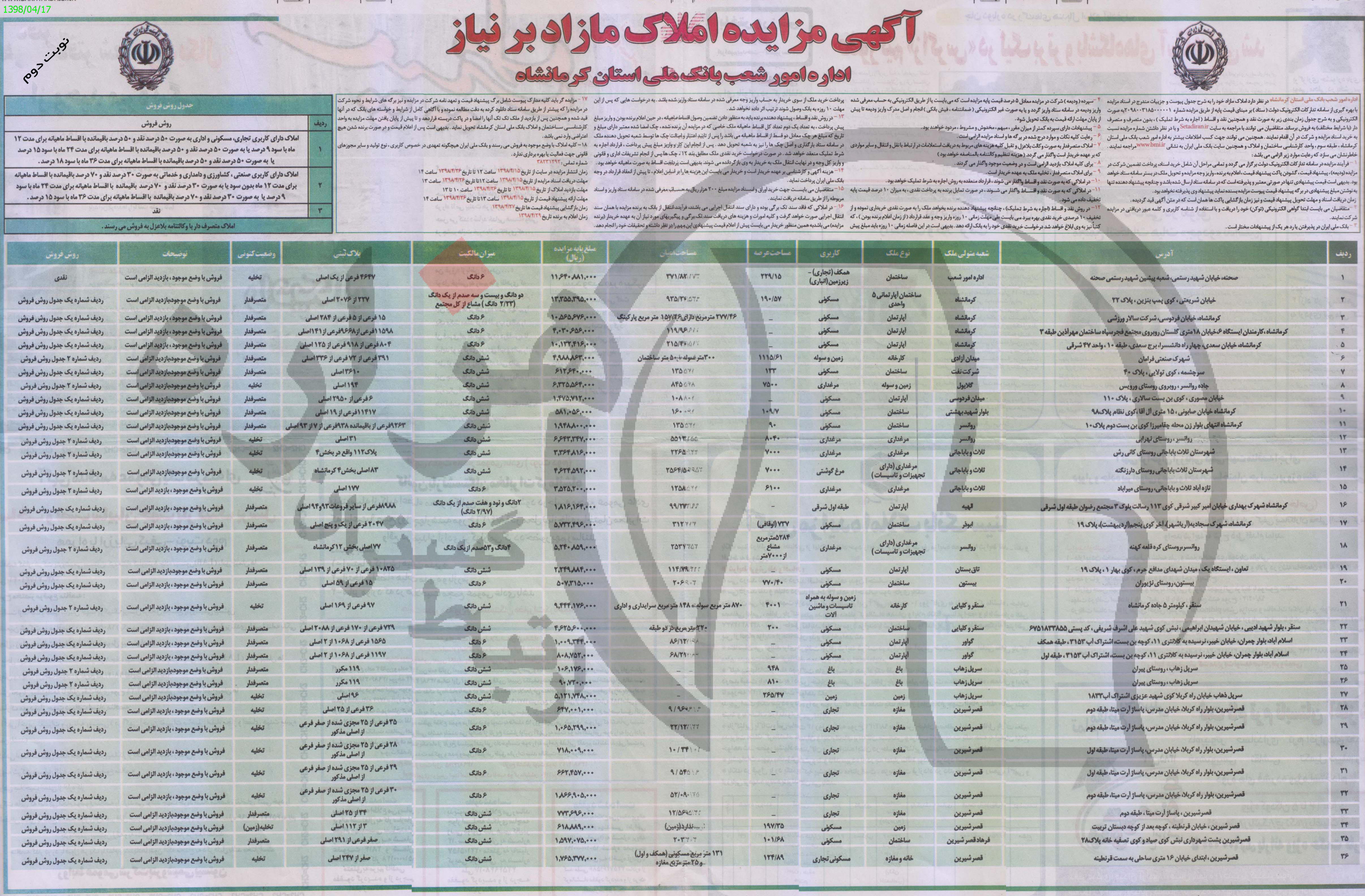 تصویر آگهی