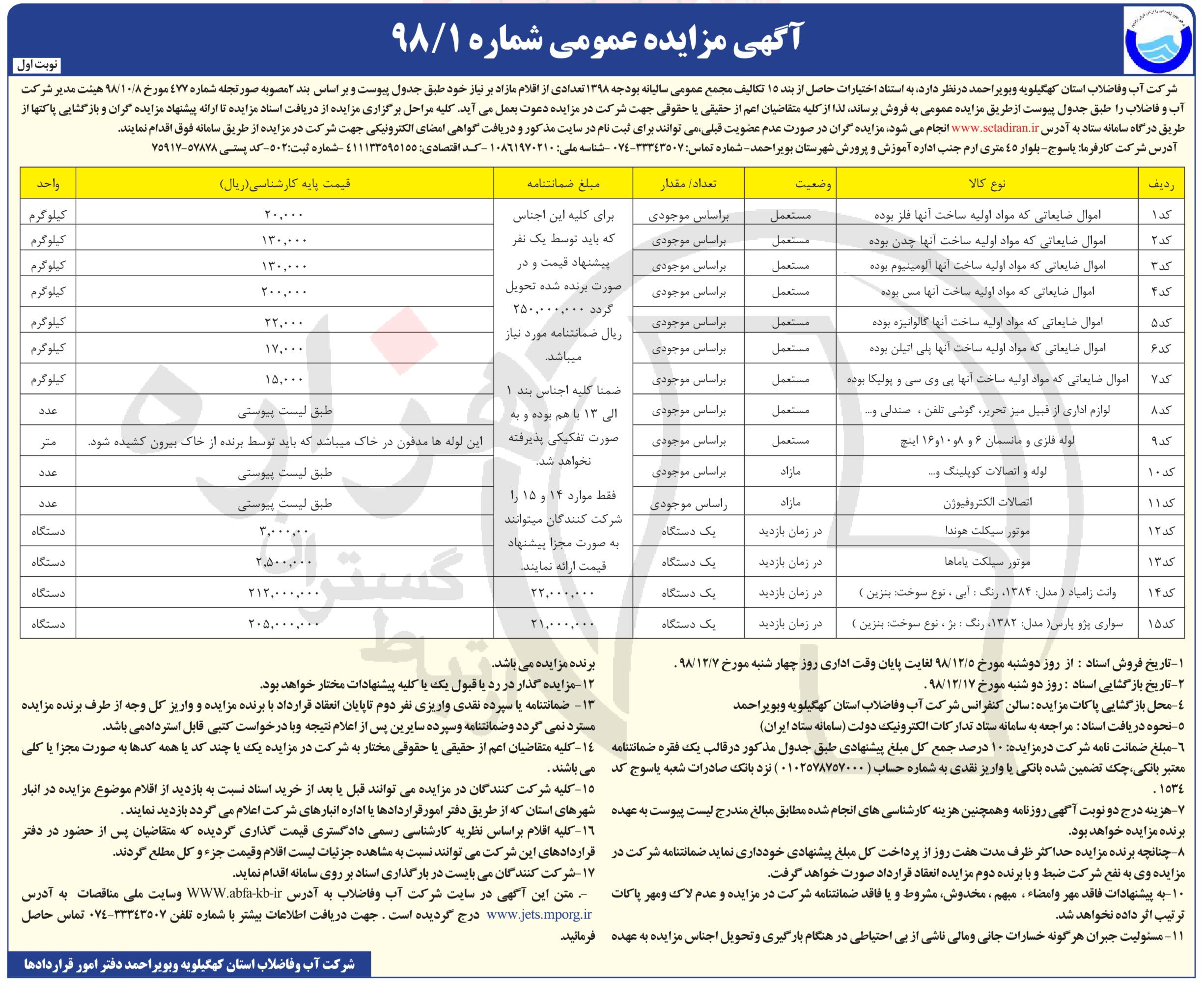 تصویر آگهی