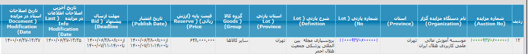 تصویر آگهی