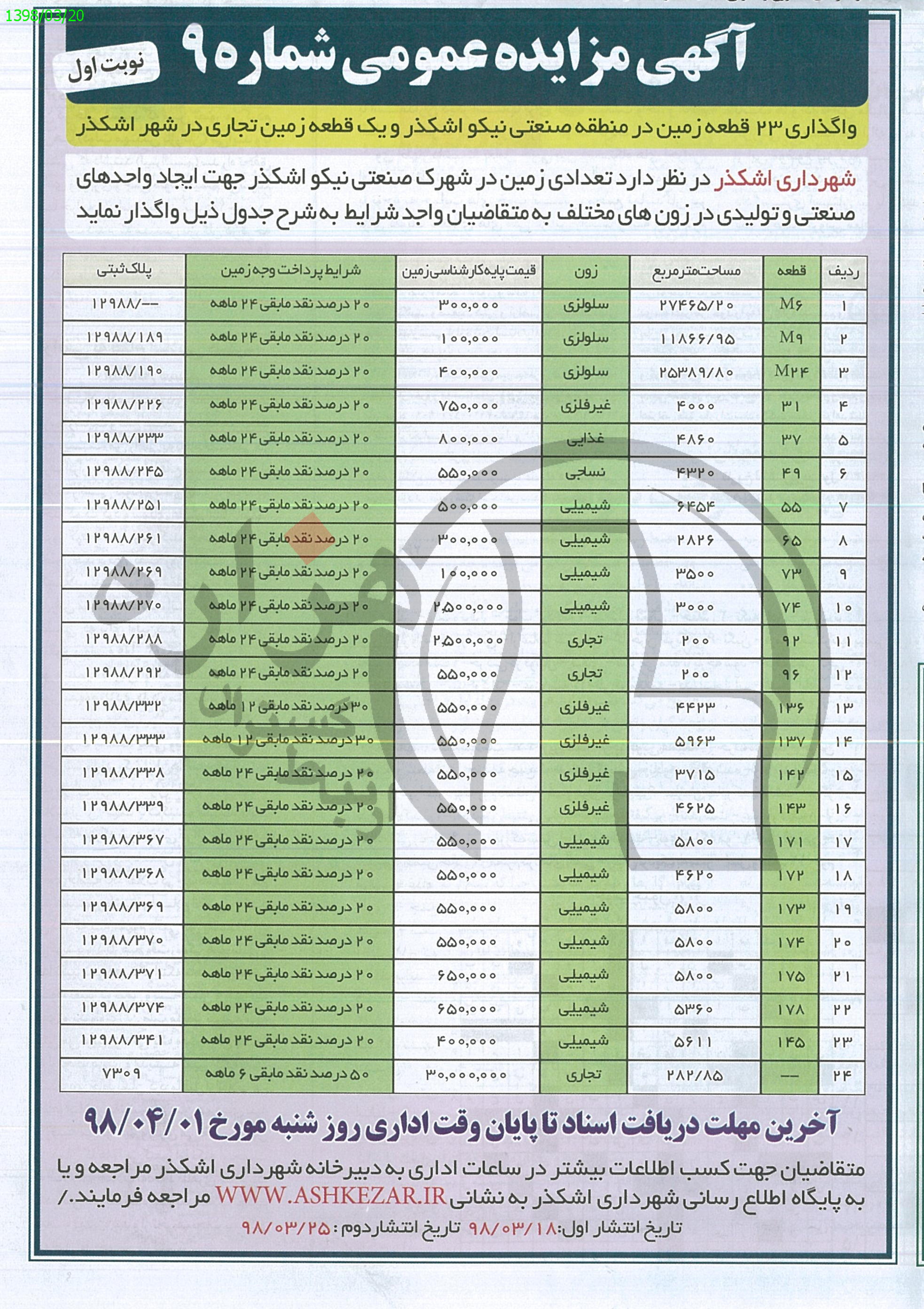 تصویر آگهی