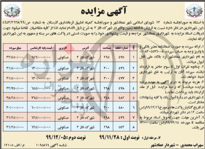 تصویر آگهی