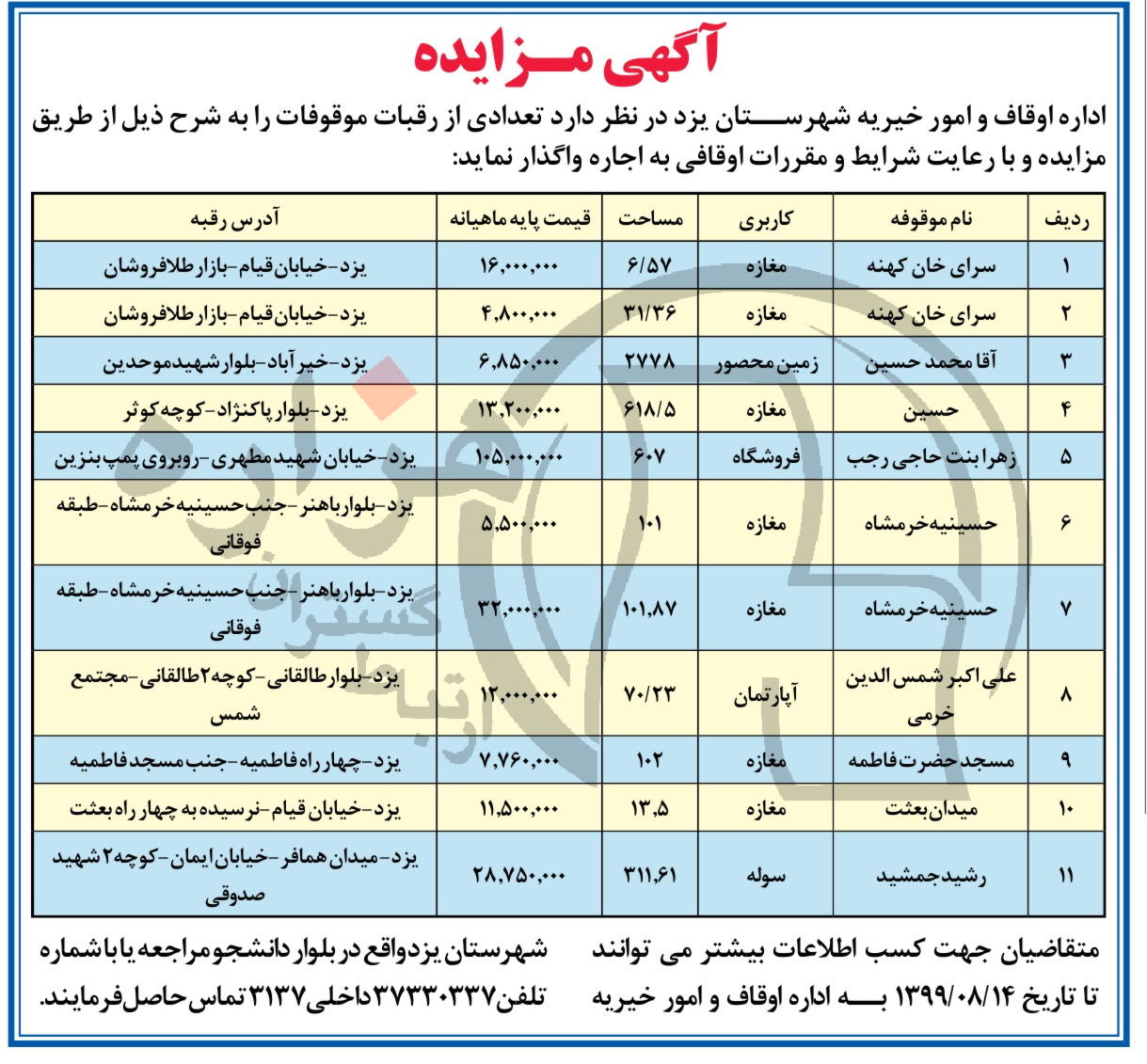 تصویر آگهی