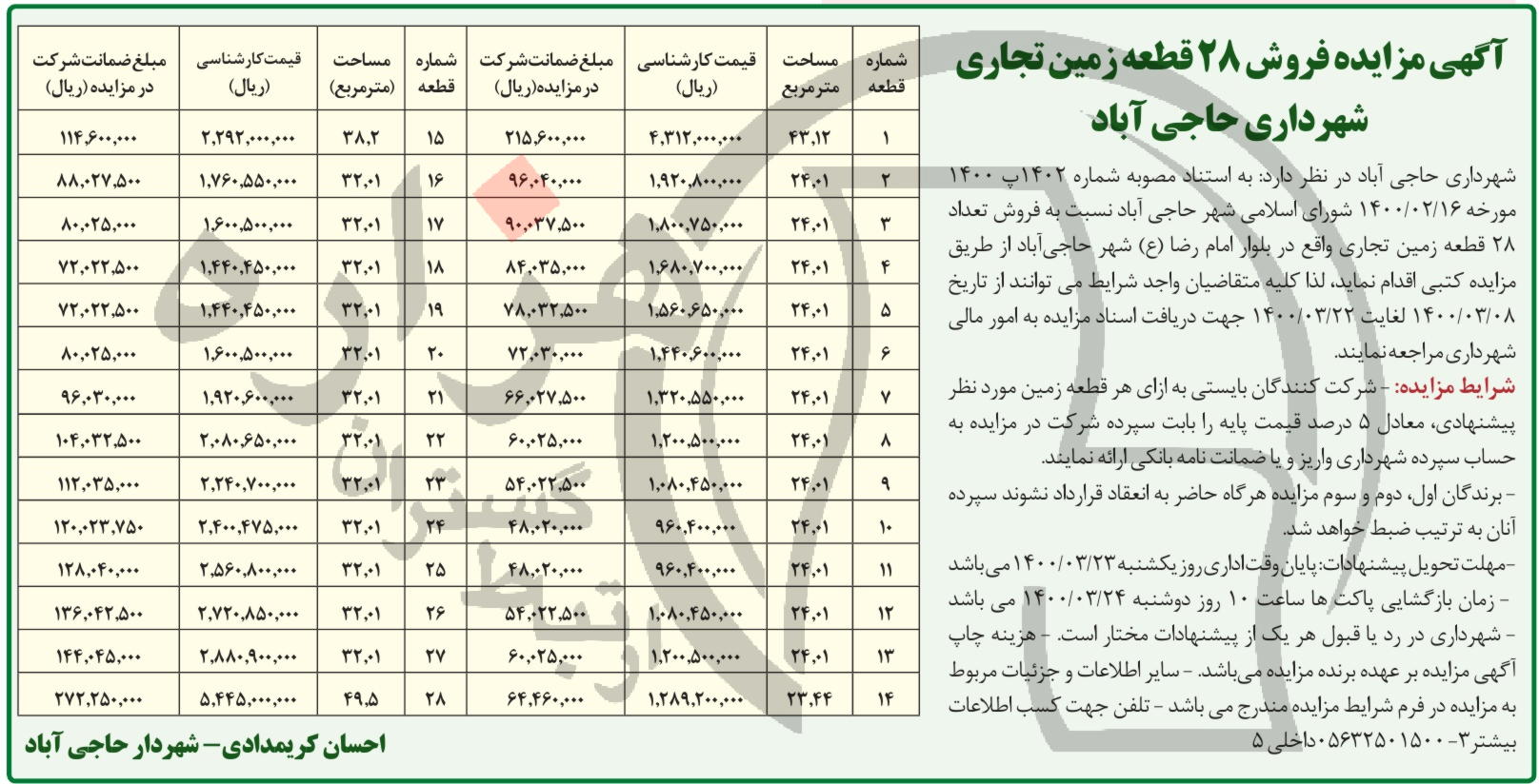 تصویر آگهی