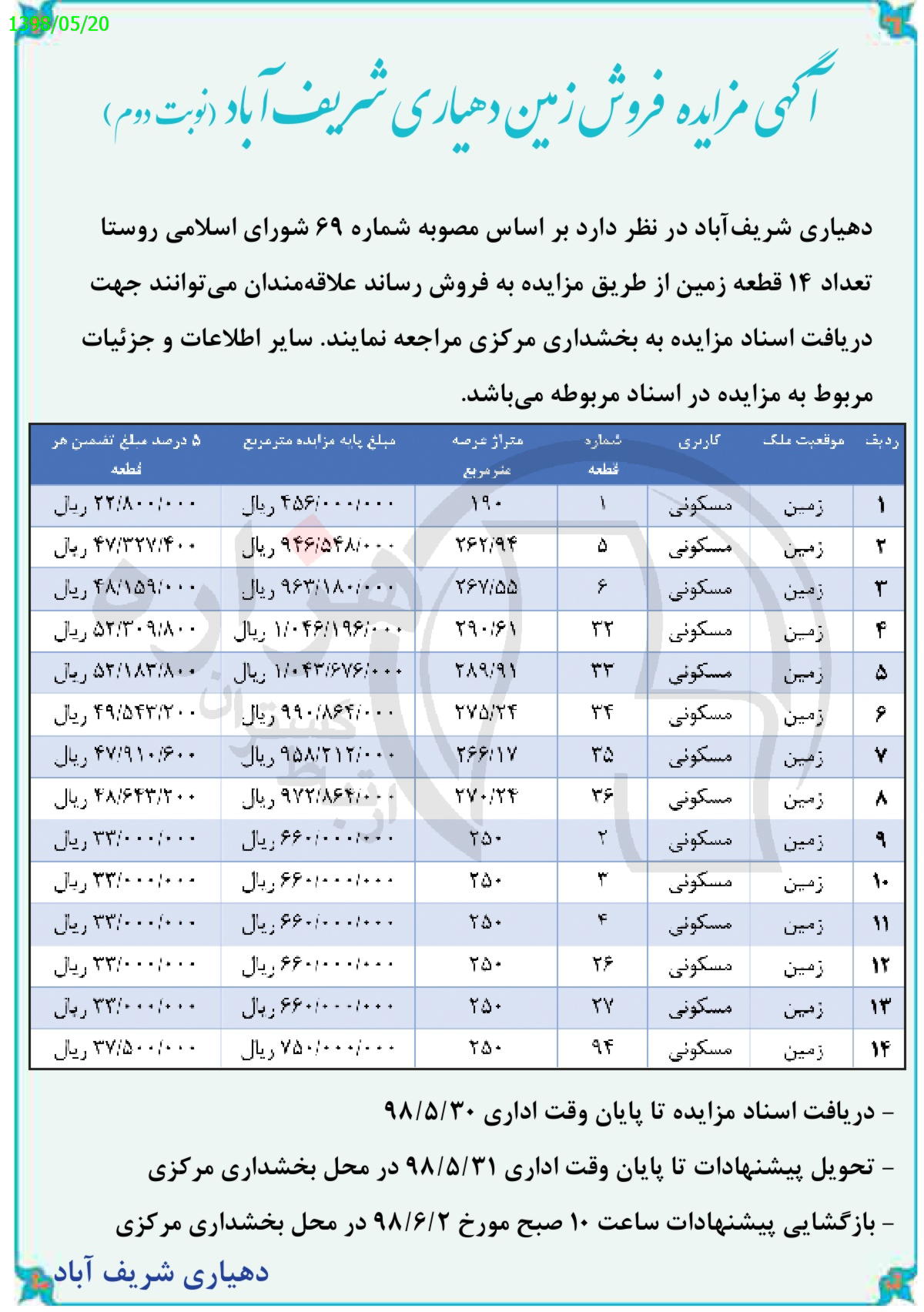 تصویر آگهی