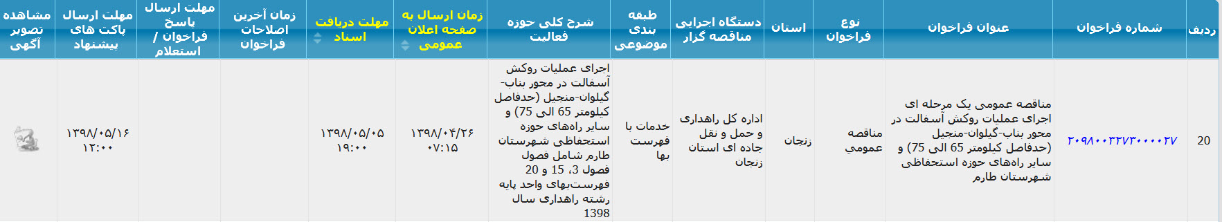 تصویر آگهی