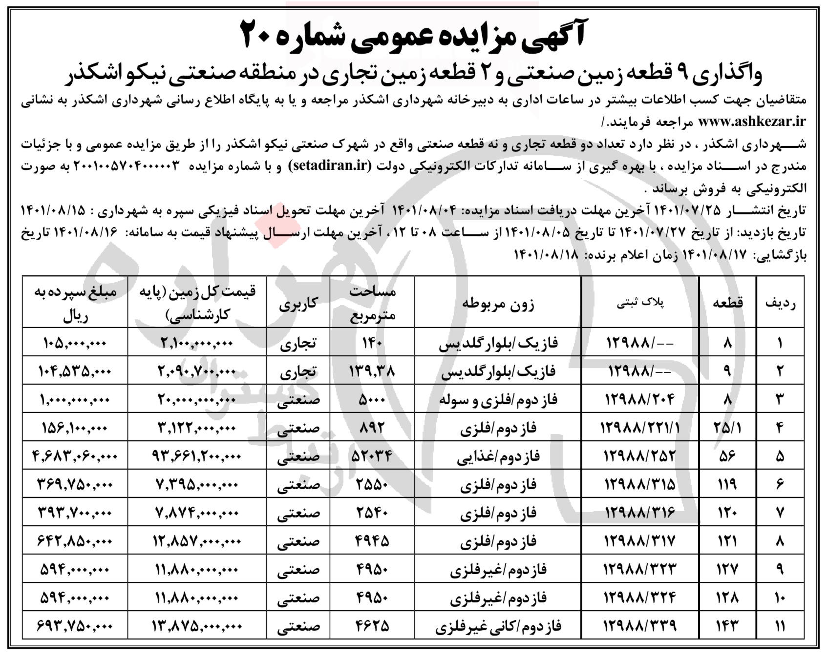 تصویر آگهی