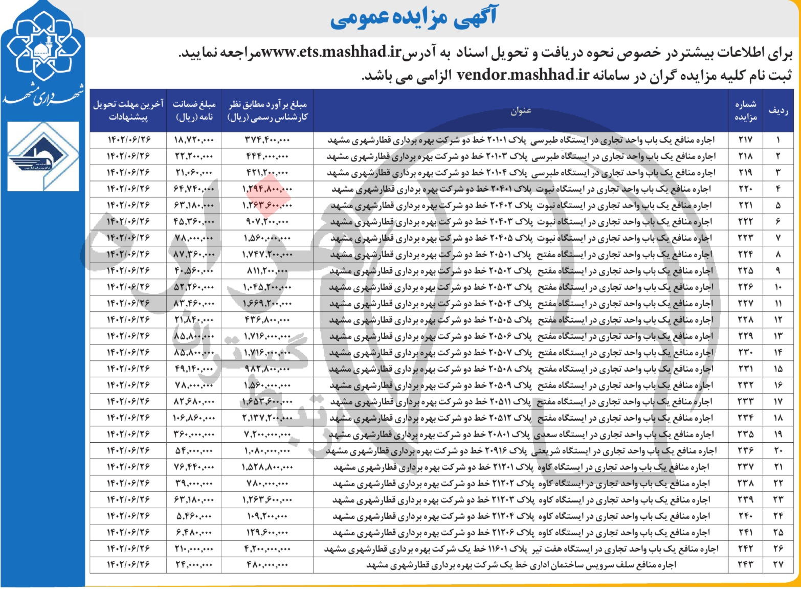 تصویر آگهی