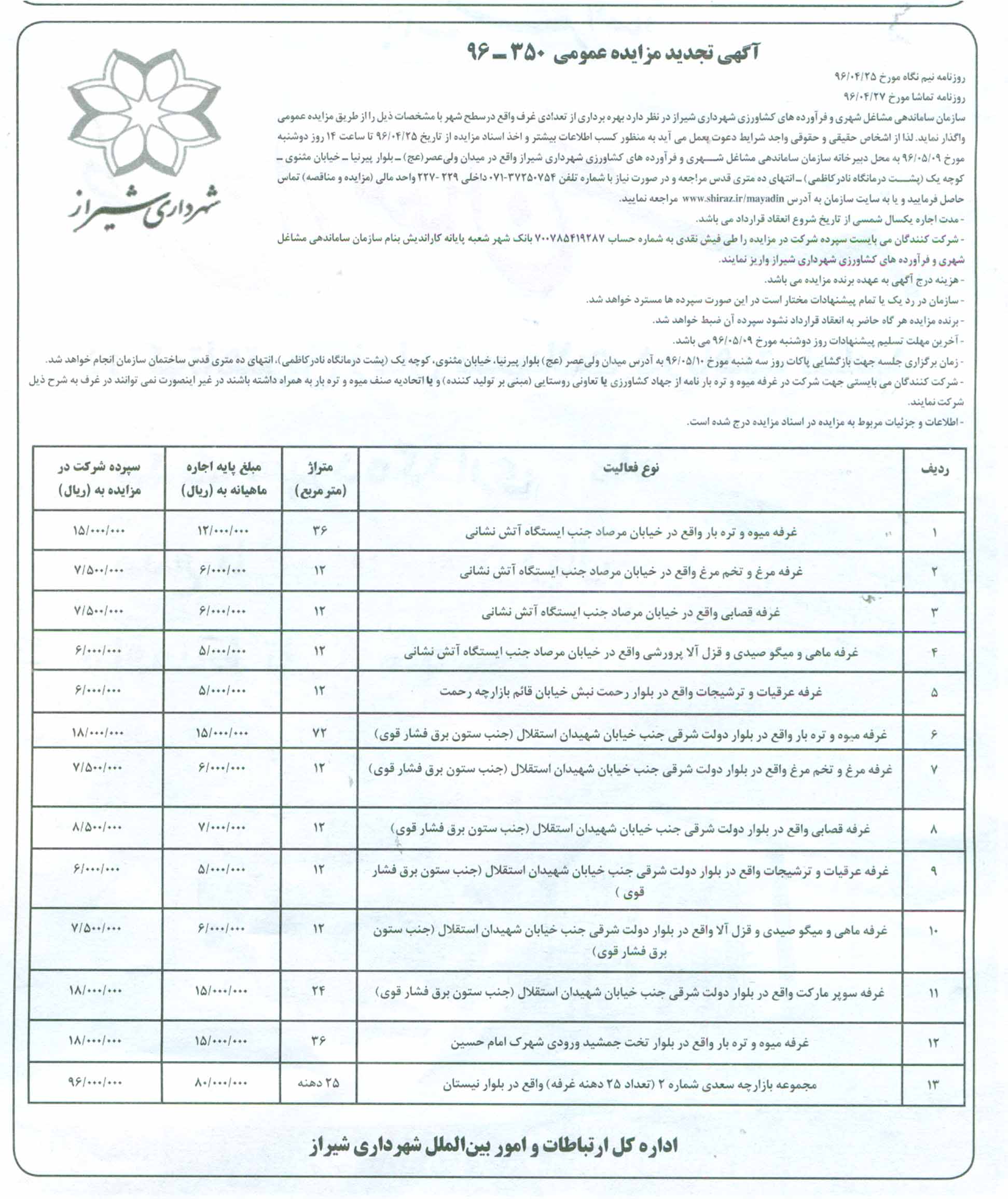 تصویر آگهی