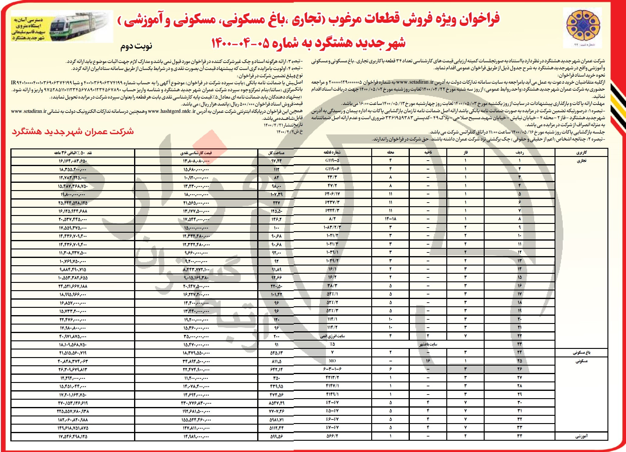 تصویر آگهی