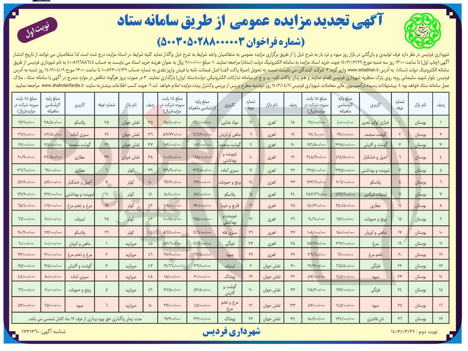 تصویر آگهی