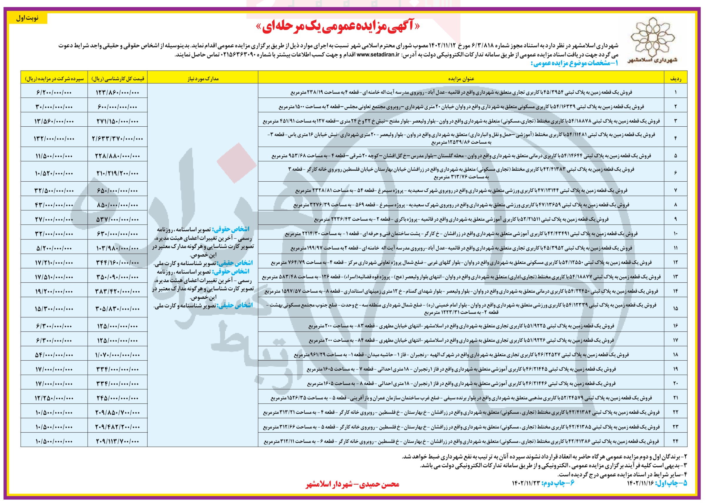 تصویر آگهی