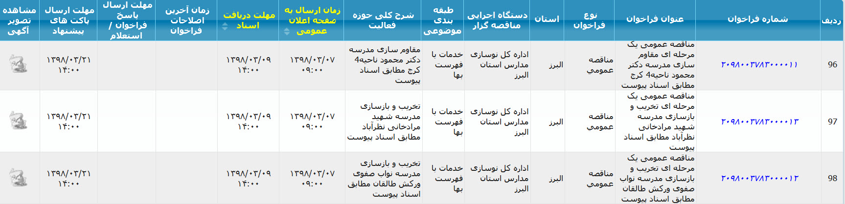 تصویر آگهی