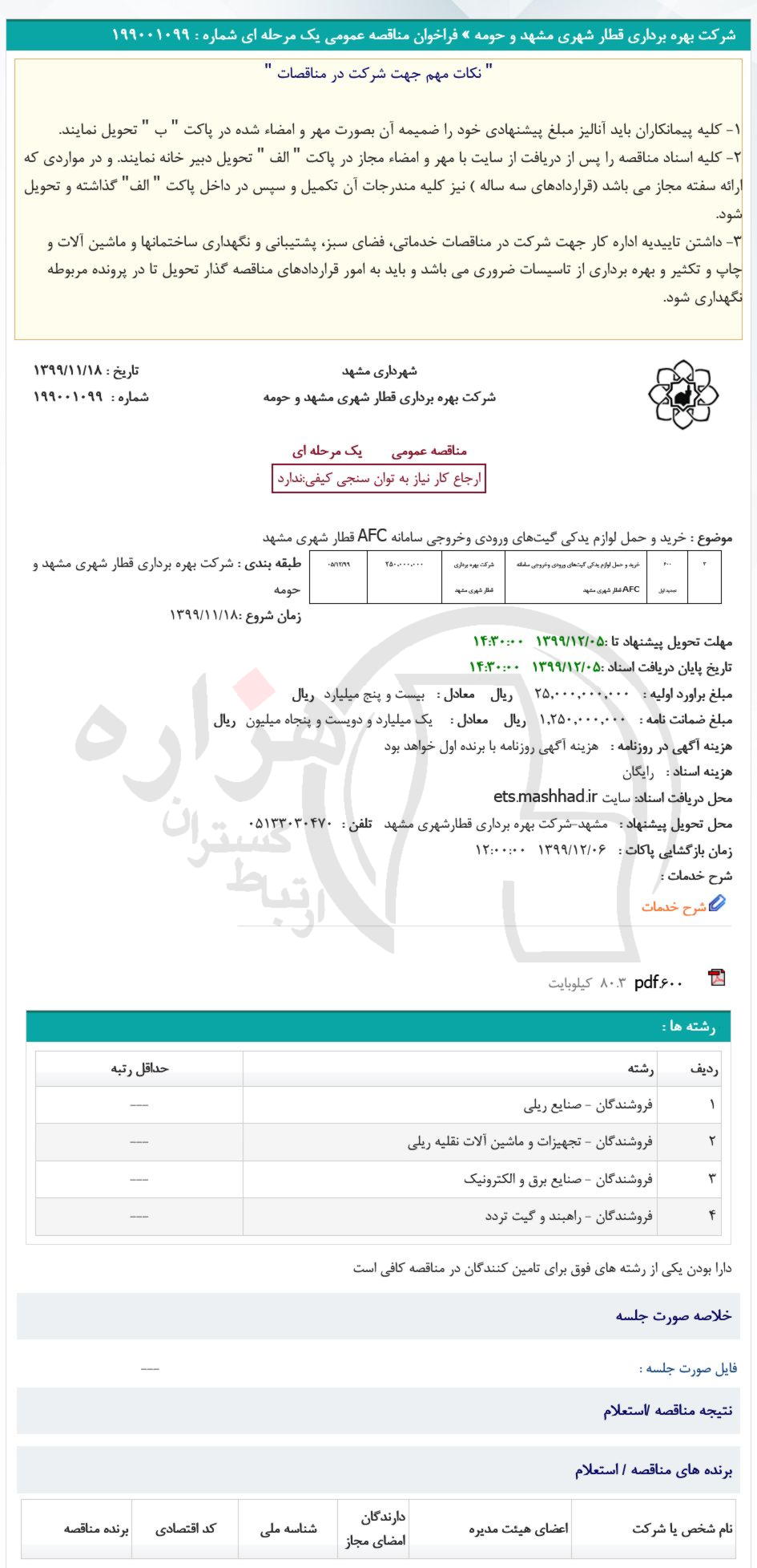 تصویر آگهی