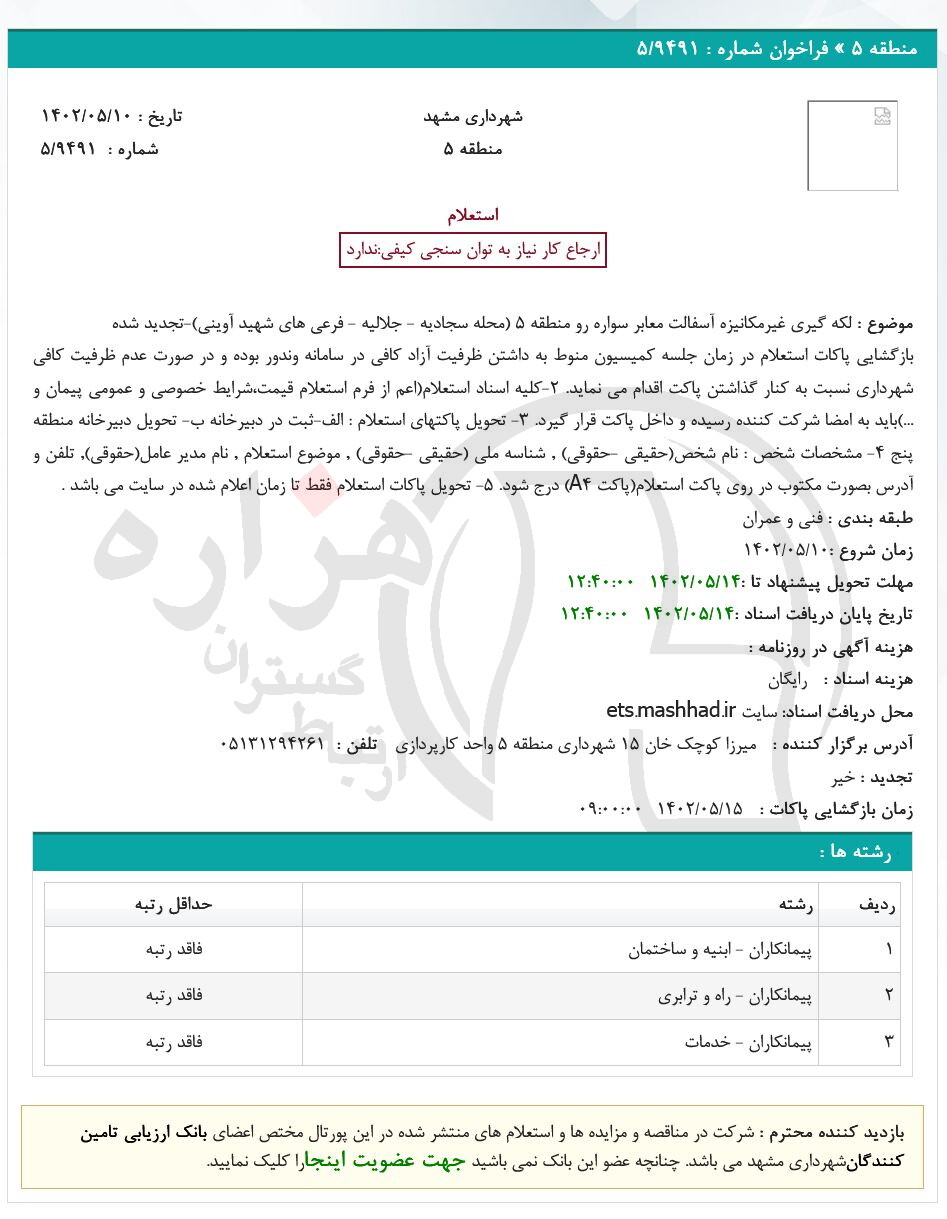 تصویر آگهی