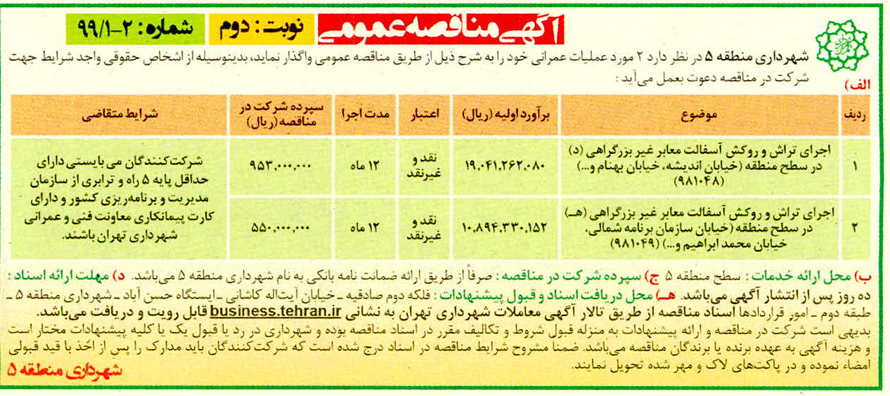 تصویر آگهی