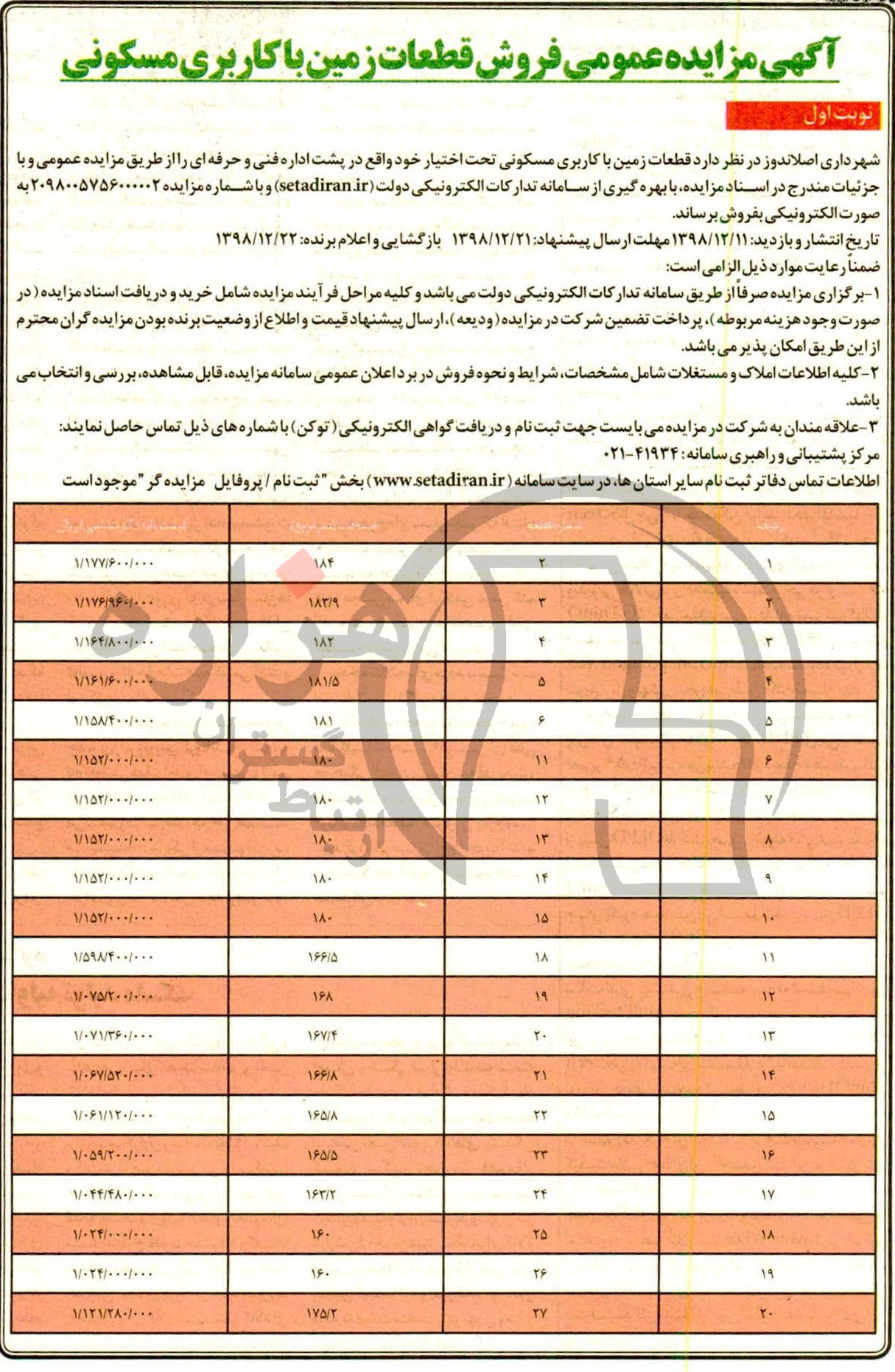 تصویر آگهی