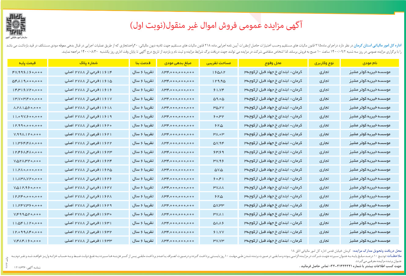 تصویر آگهی