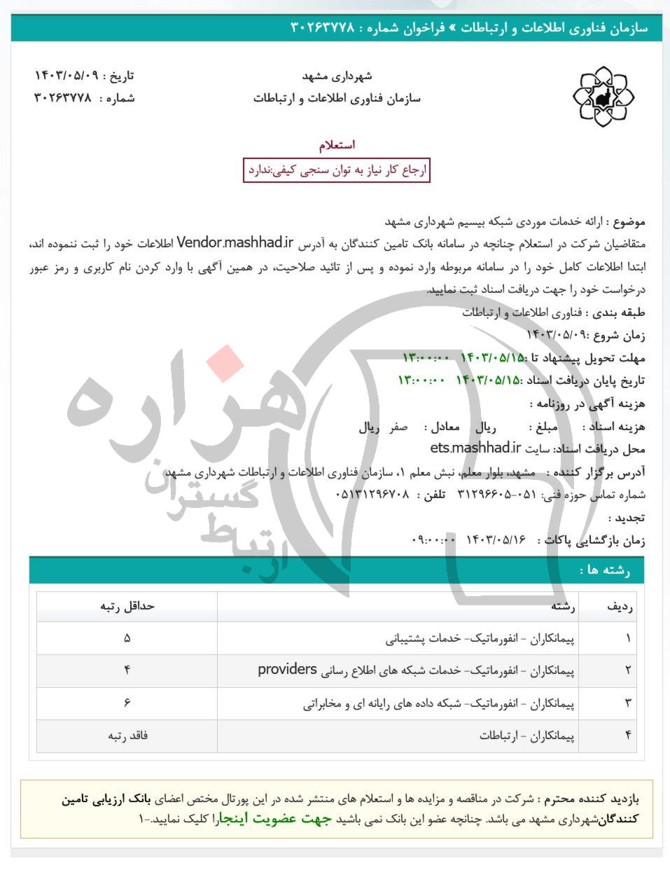 تصویر آگهی