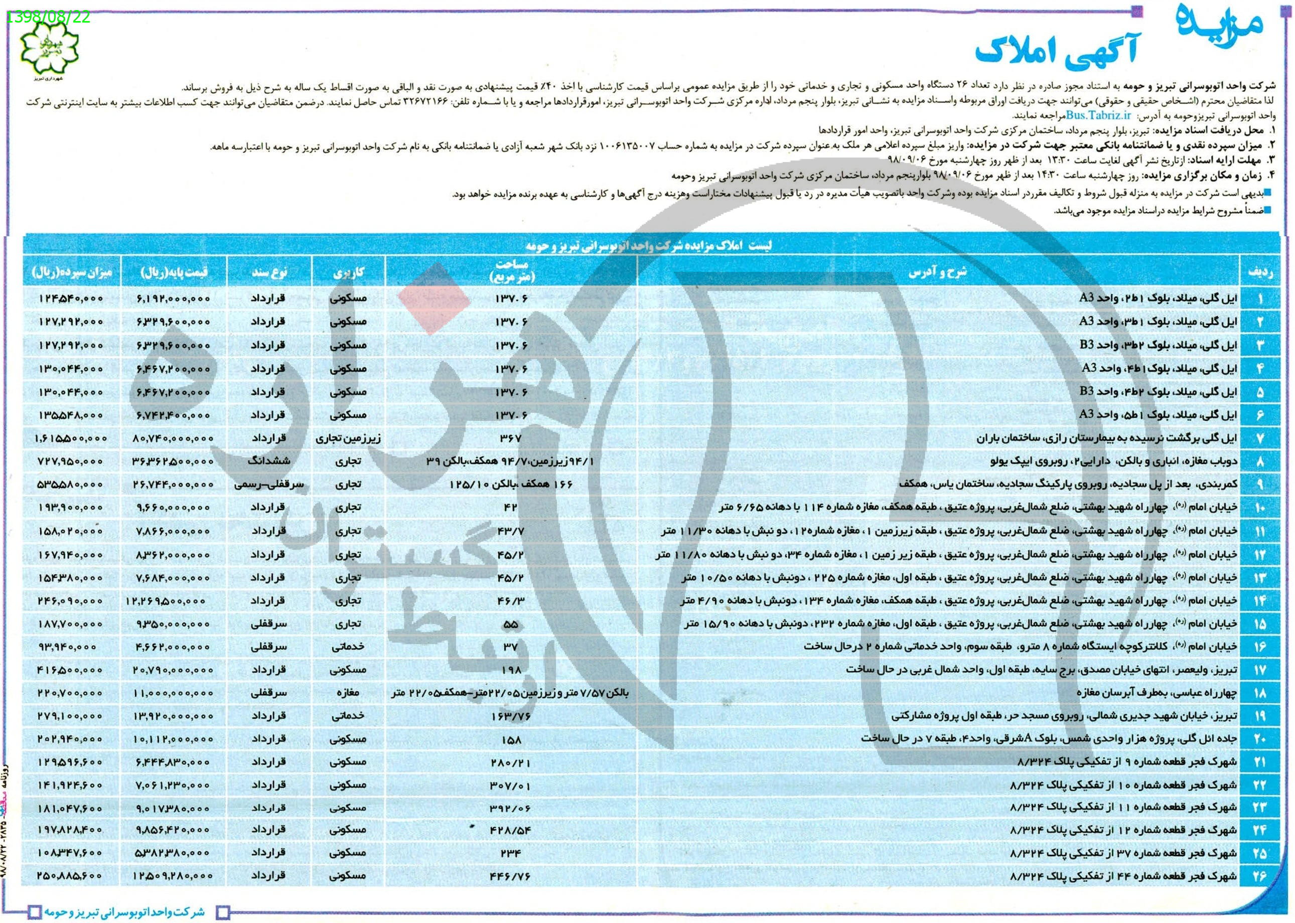 تصویر آگهی