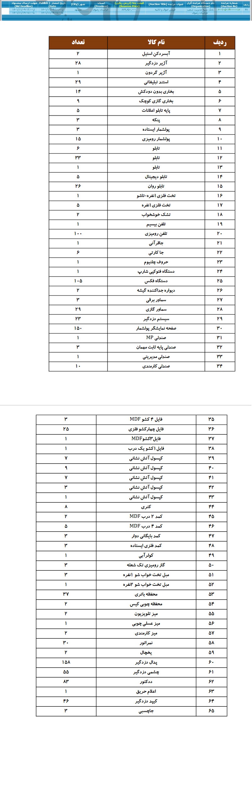 تصویر آگهی