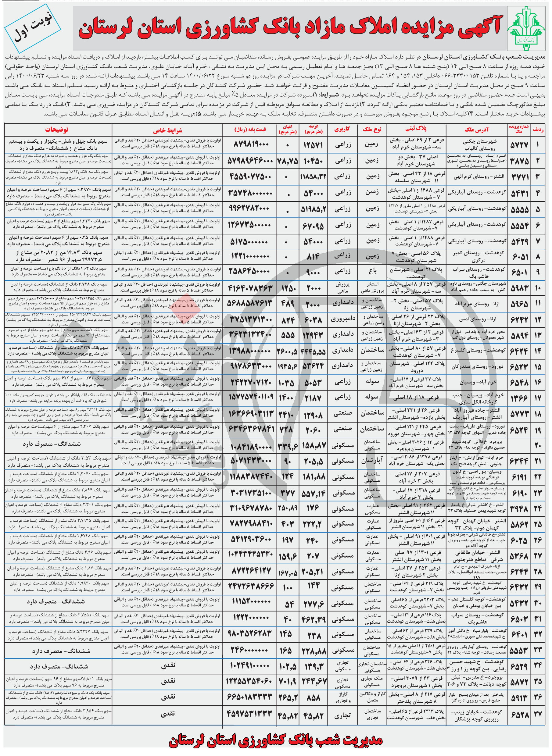 تصویر آگهی