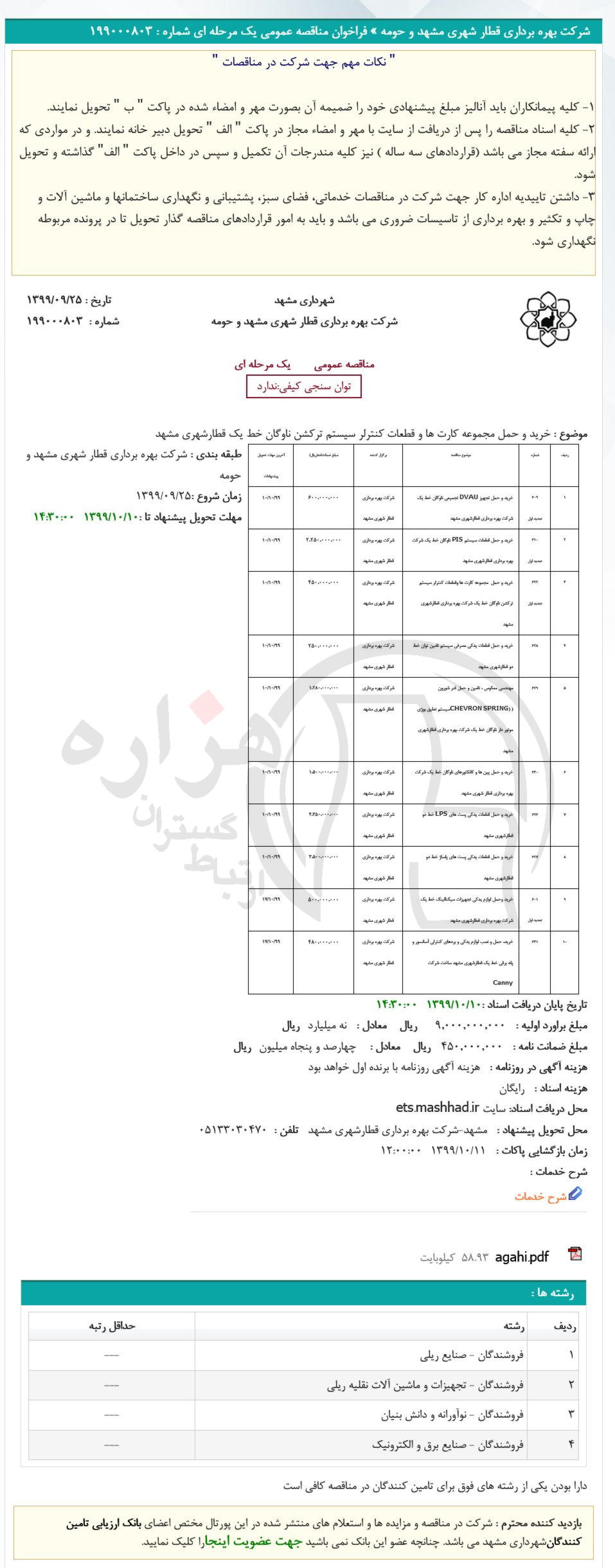 تصویر آگهی