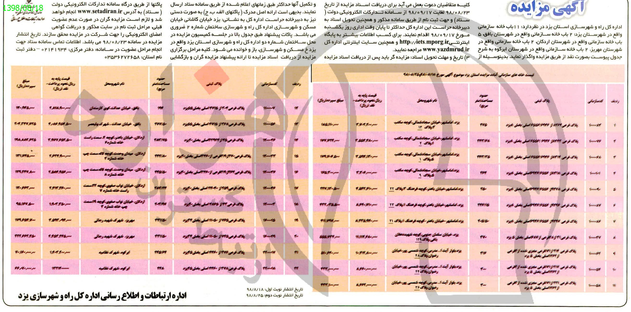 تصویر آگهی