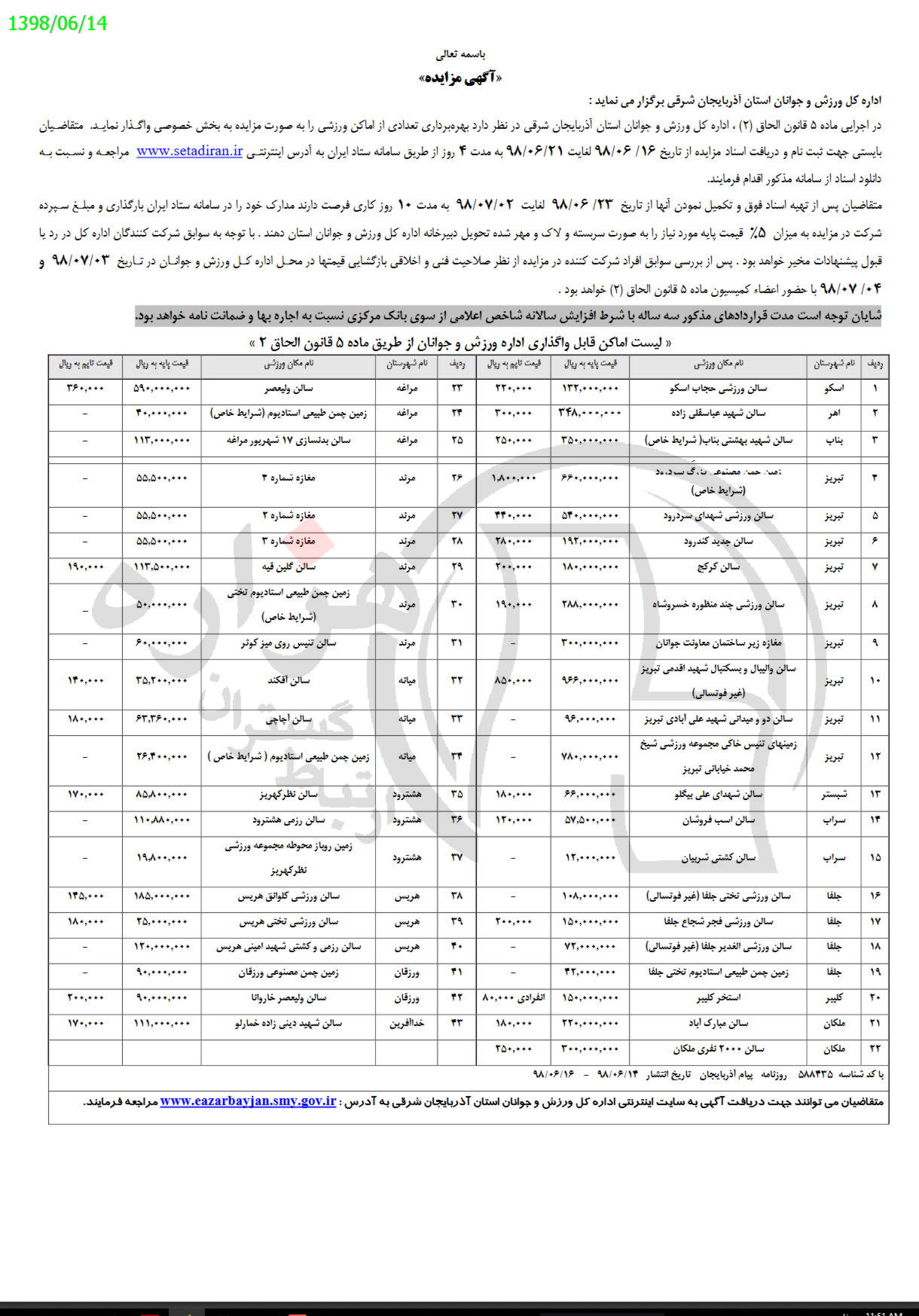 تصویر آگهی