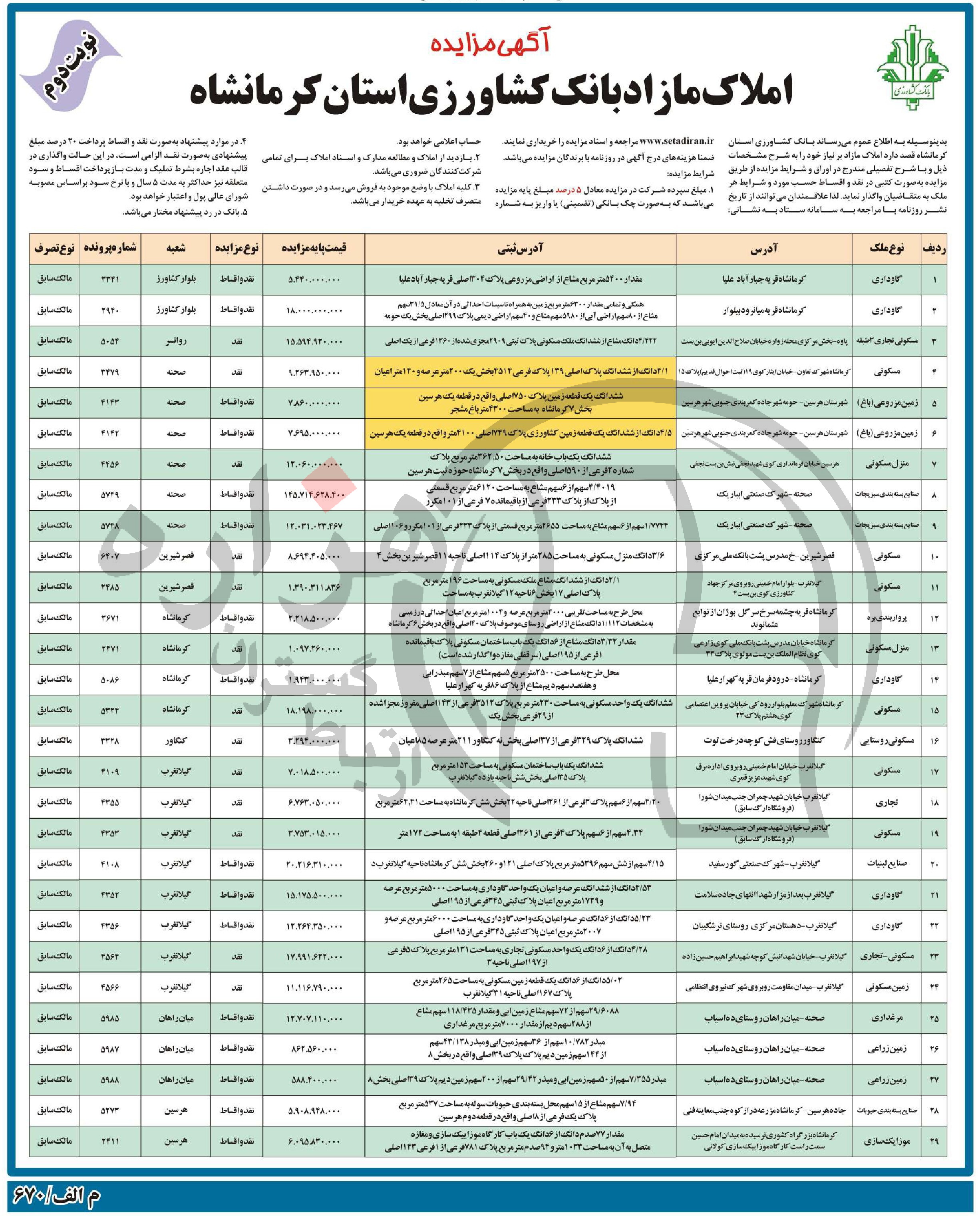 تصویر آگهی