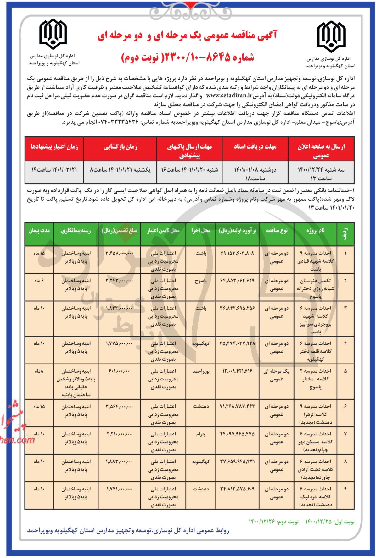 تصویر آگهی