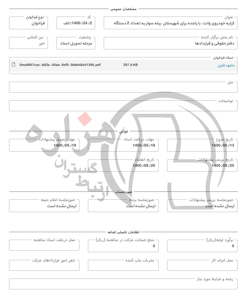 تصویر آگهی