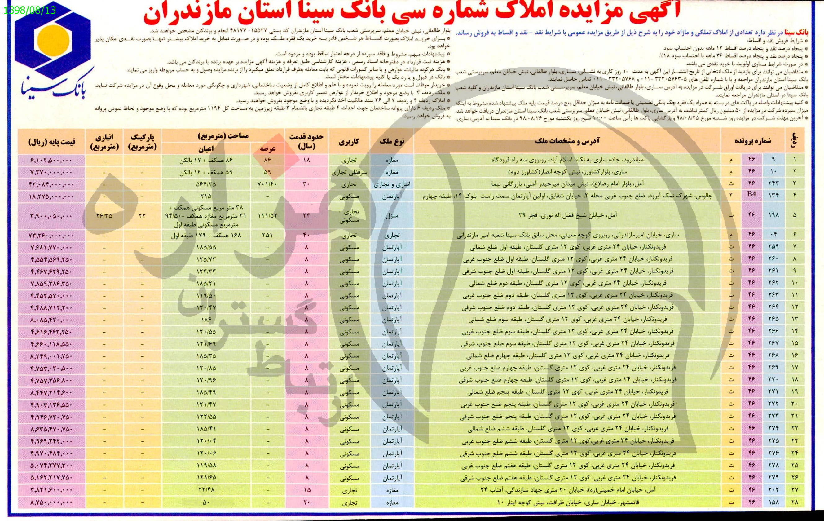 تصویر آگهی