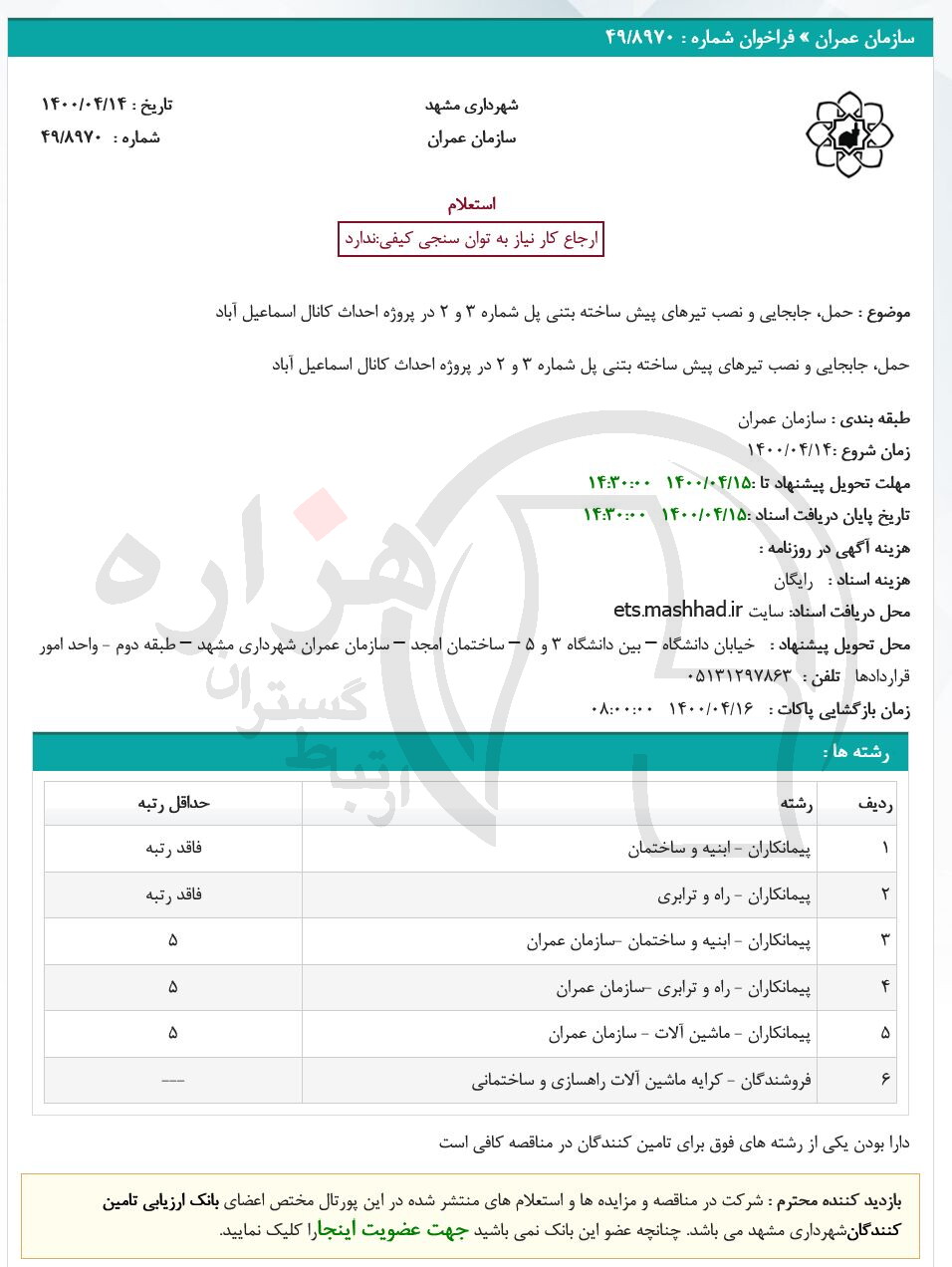 تصویر آگهی