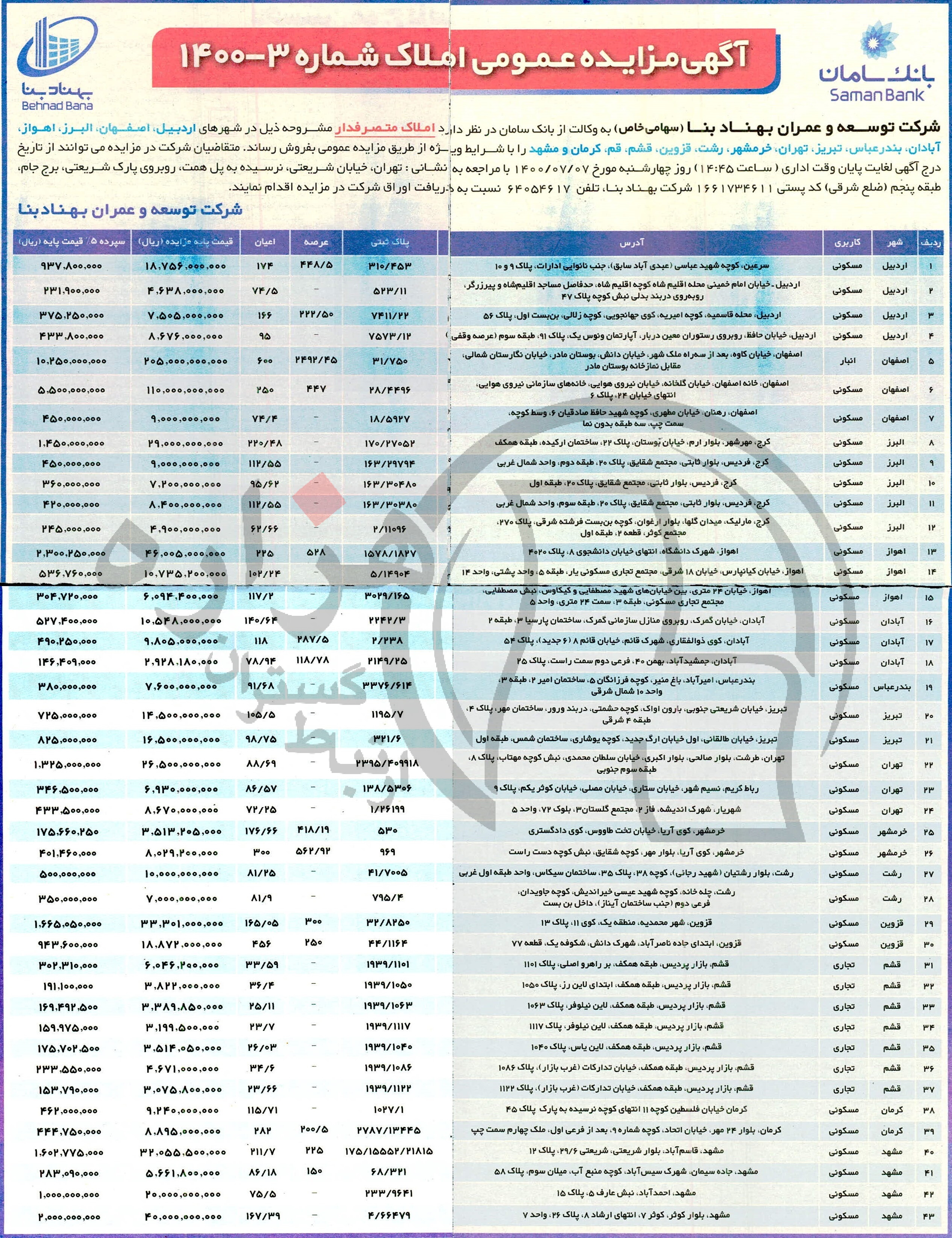 تصویر آگهی