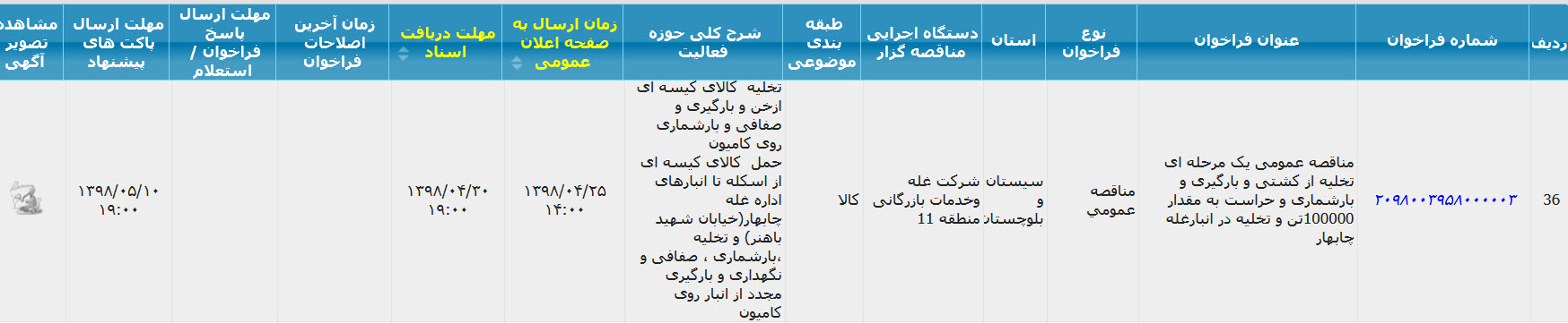 تصویر آگهی