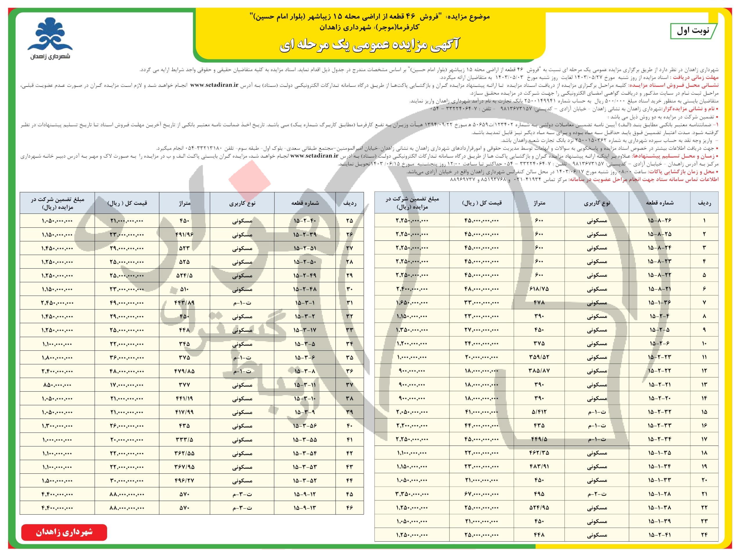 تصویر آگهی