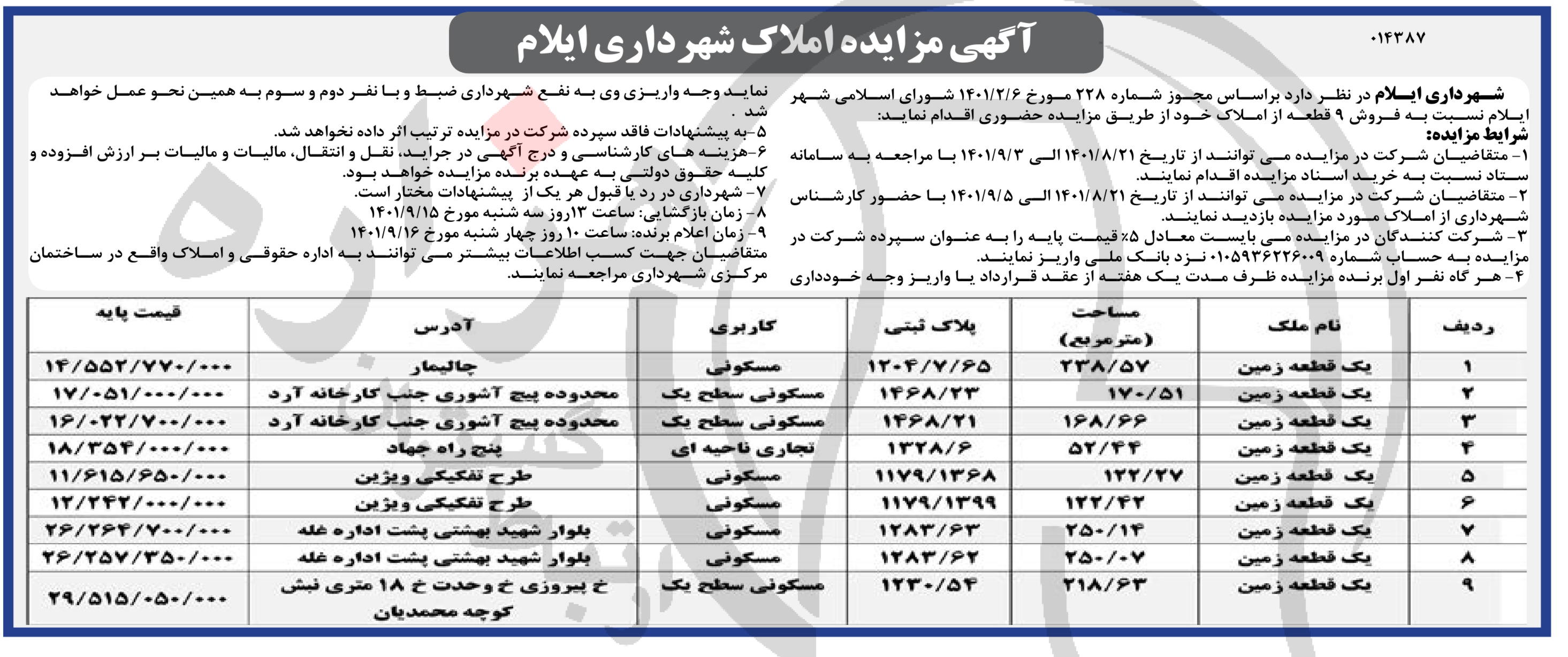 تصویر آگهی